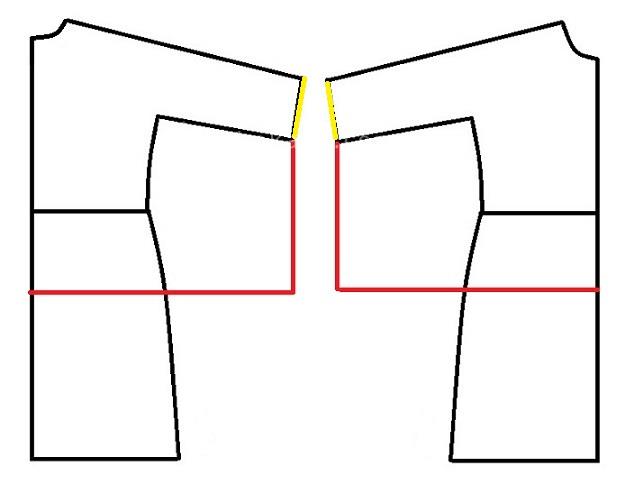 پرسش و پاسخ خیاطی